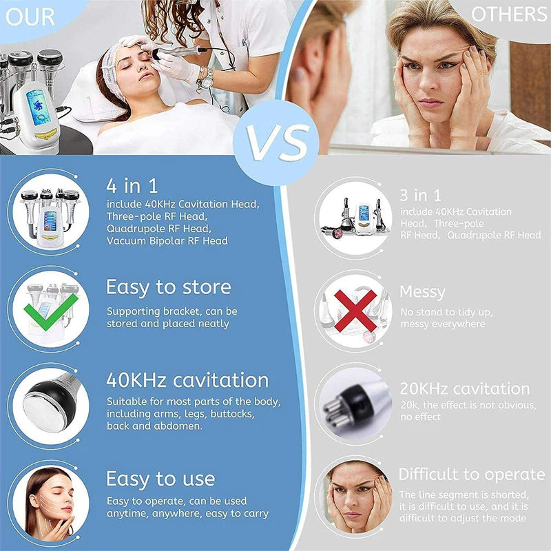 Dispositivo de belleza con tecnología de cavitación ultrasónica y múltiples sondas, que incluye masaje con vacío y funciones para el cuidado de la piel y la estética corporal.