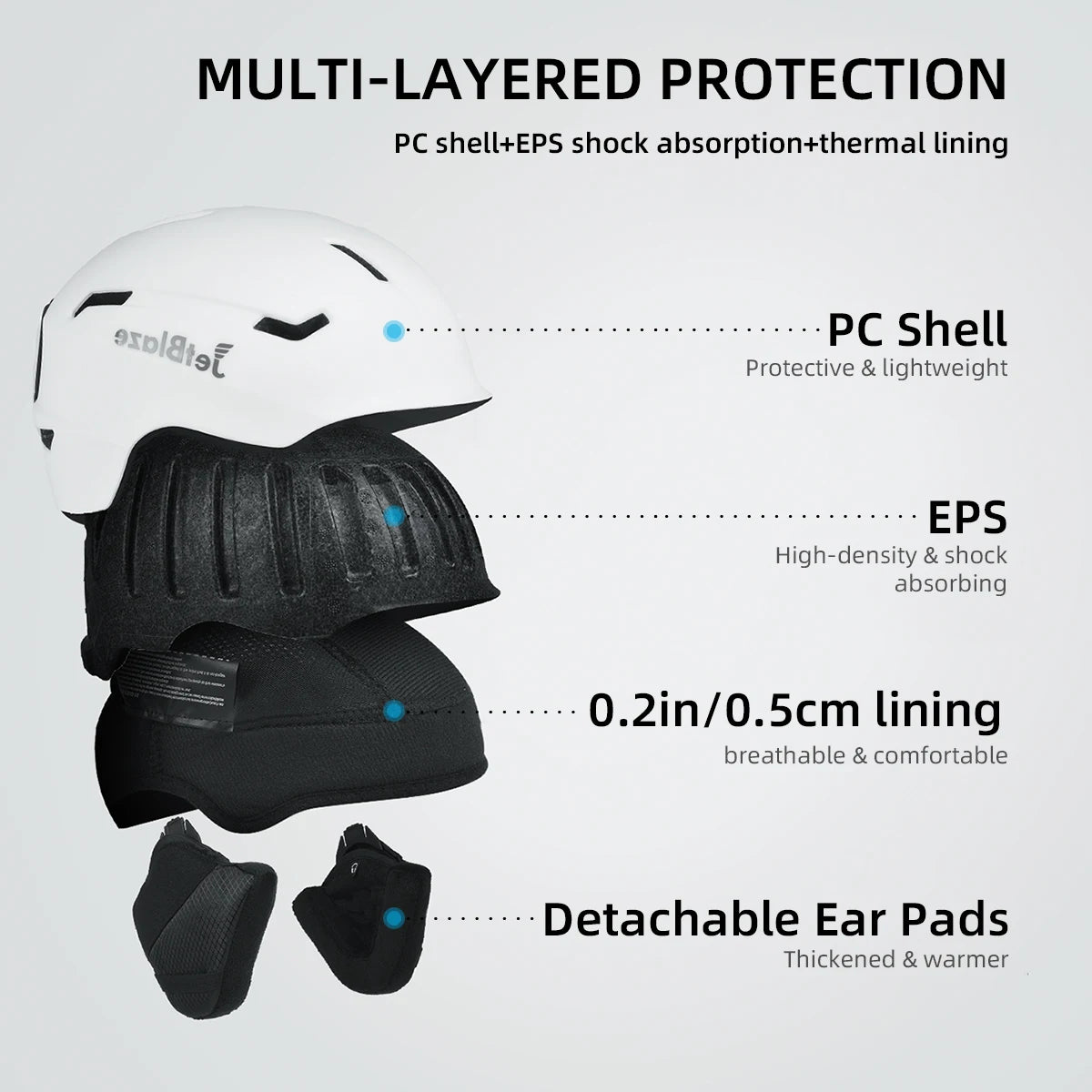 [Máscara Antiviento Gratis] Casco de Esquí Ajustable Unisex Jetblaze - Casco de Snowboard y Esquí Anticolisión y Cálido para Deportes de Invierno