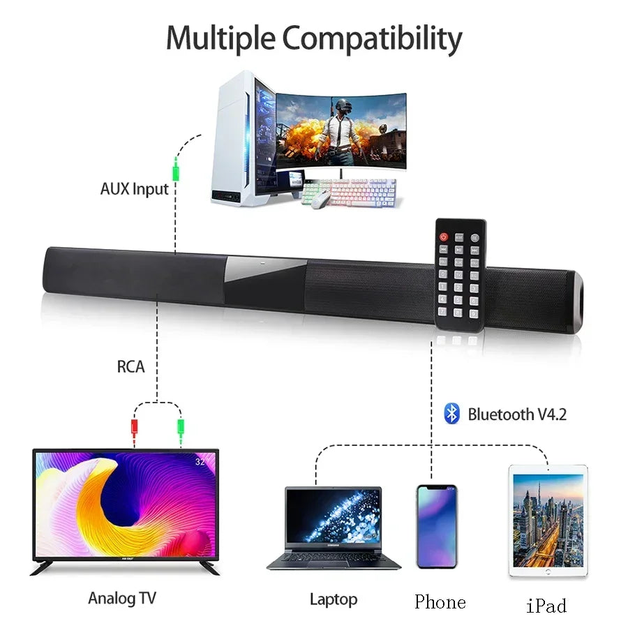 Barra de Sonido, Sistema de Sonido para Cine en Casa, Altavoz Bluetooth, Altavoz para TV y Computadora, Equipo con Subwoofer Portátil, Centro de Música con Radio, 40W
