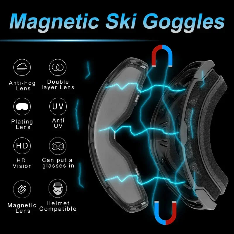 PHMAX-Gafas de esquí UV400 para hombre y mujer, lentes magnéticas antivaho para deportes al aire libre, montaña, Snowboard, gafas de nieve grandes con máscara