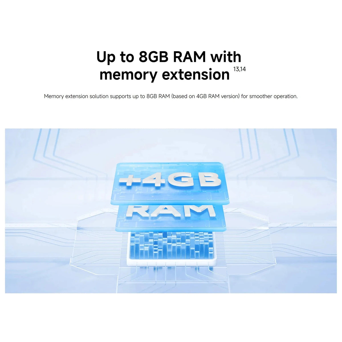 Global Version Redmi A7 Pro Smartphone 6.9' 13MP AI Dual Camera 6000mAh Battery Powered by Xiaomi HyperOS Powerful Octa-Core Processor 13MP Main Camera