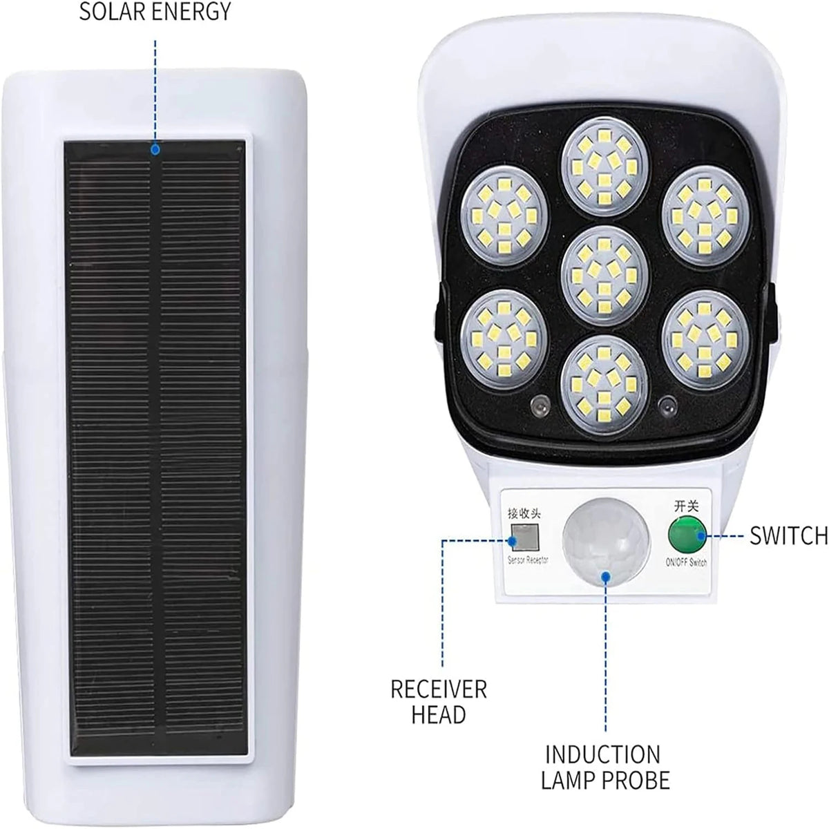 Luces solares con sensor de movimiento para exteriores, 2000 lúmenes, 77 LED, luz LED solar con sensor de movimiento, cámara de seguridad inalámbrica, focos para exteriores
