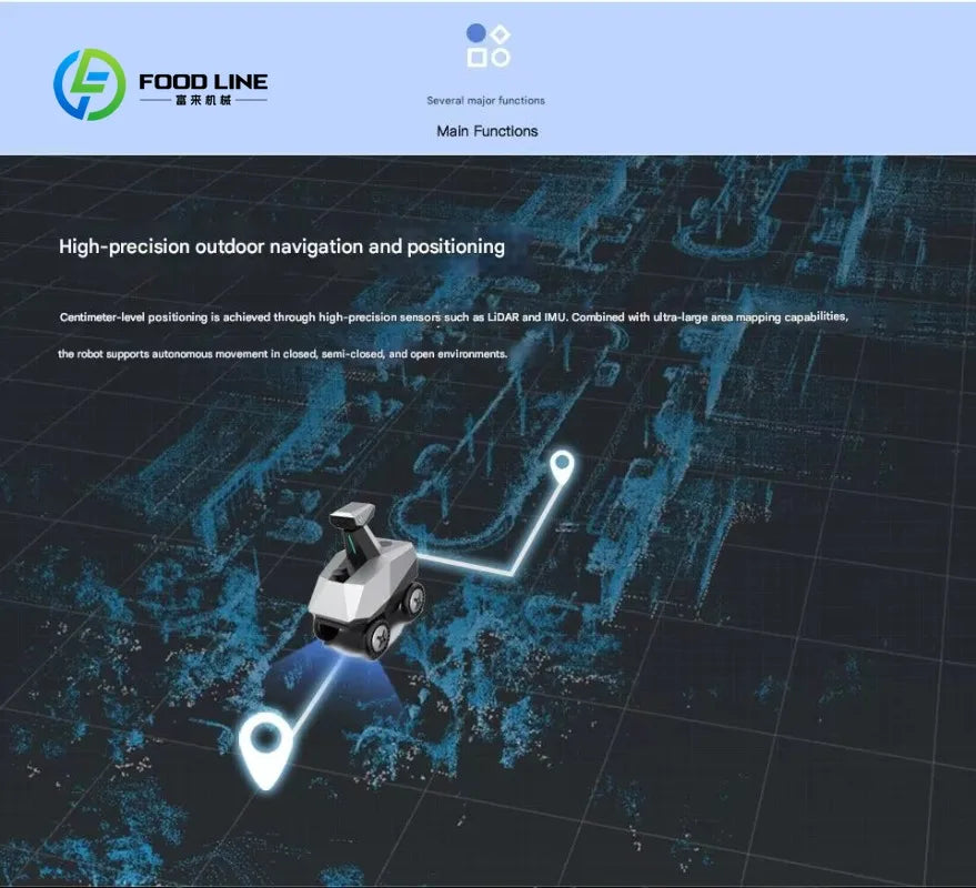 Robot patrulla autónomo FOOD LINE con torreta frontal y navegación marcada en mapa.
