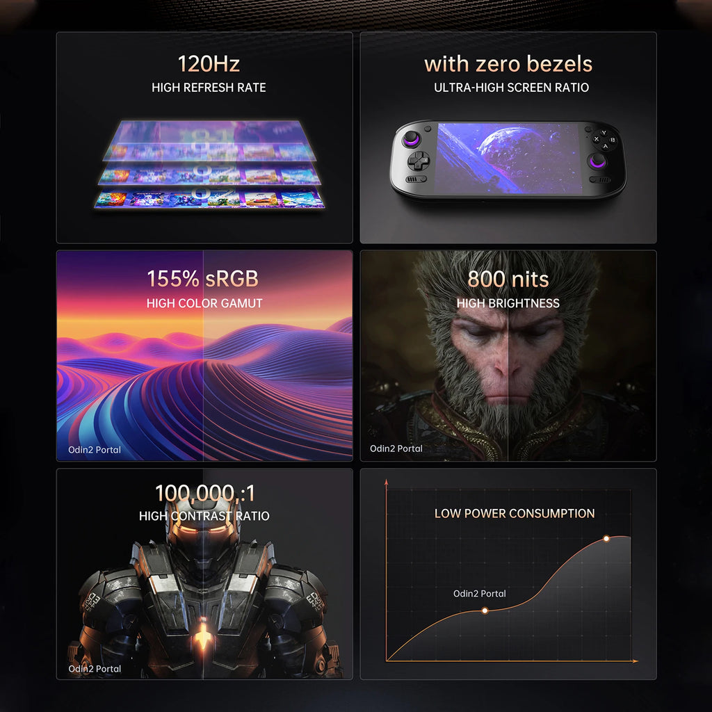 Consola de Videojuegos AYN ODIN2 PORTAL, Pantalla OLED de 7'' y 120 Hz, Salida de Video 4K, Android 13, Batería de 8000 mAh, Refrigeración por Aire, Qualcomm 8 Gen2