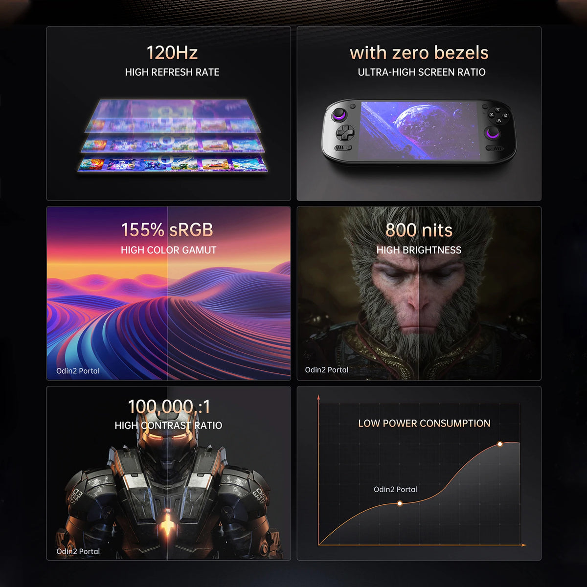 Consola de Videojuegos AYN ODIN2 PORTAL, Pantalla OLED de 7'' y 120 Hz, Salida de Video 4K, Android 13, Batería de 8000 mAh, Refrigeración por Aire, Qualcomm 8 Gen2