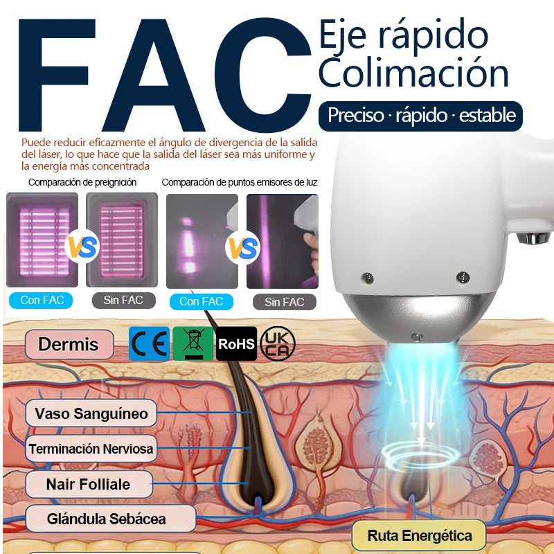 Máquina Portátil de Depilación Láser de Diodo Soprano Ice Titanium de 6000W, 6 Ondas, 808nm, Dispositivo de Depilación Permanente de Cuerpo Completo, 10bar6