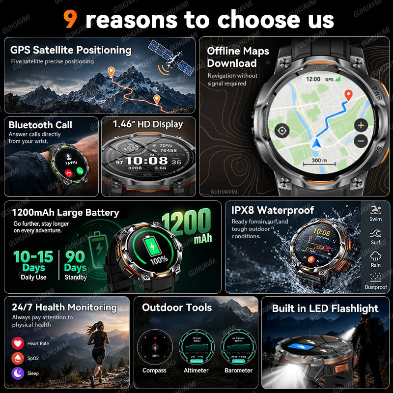Reloj inteligente de navegación con mapa GPS 2026, batería de 1200 mAh, brújula, ChatGPT integrado, monitoreo de salud, resistente al agua, banda deportiva militar