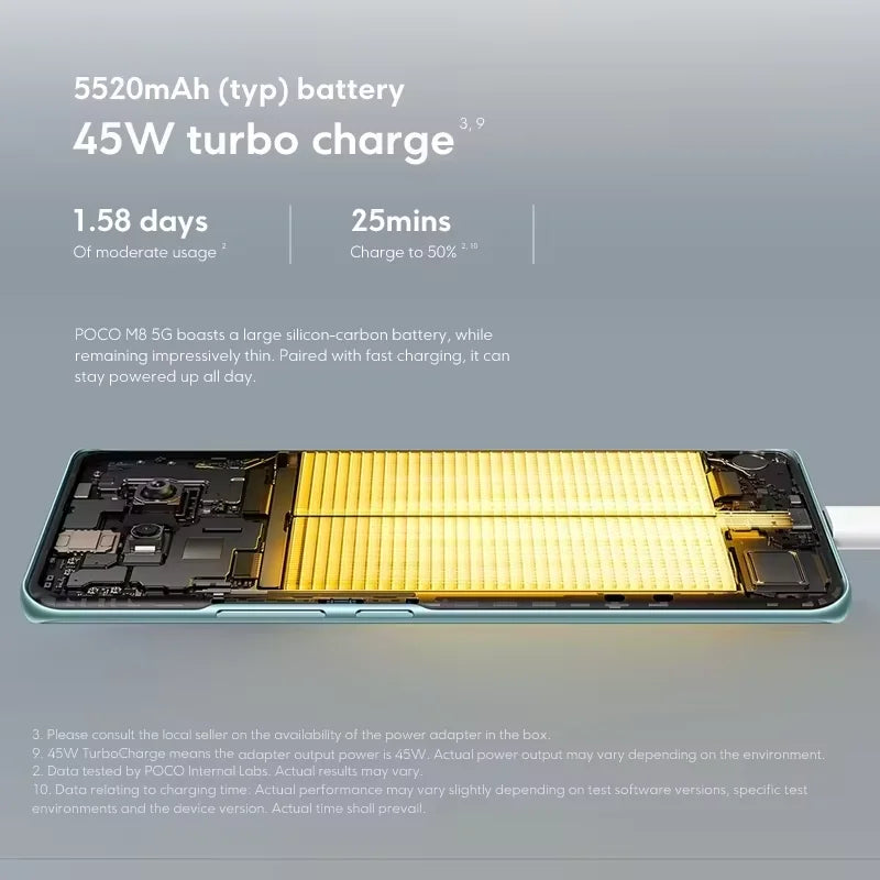 Versión Global Poco M8 5G 512GB 256GB Smartphone con Snapdragon 6 Gen 3, Cámara de 50 MP, Pantalla AMOLED de 6.77", Batería de 5520 mAh, Teléfono Poco de 45W