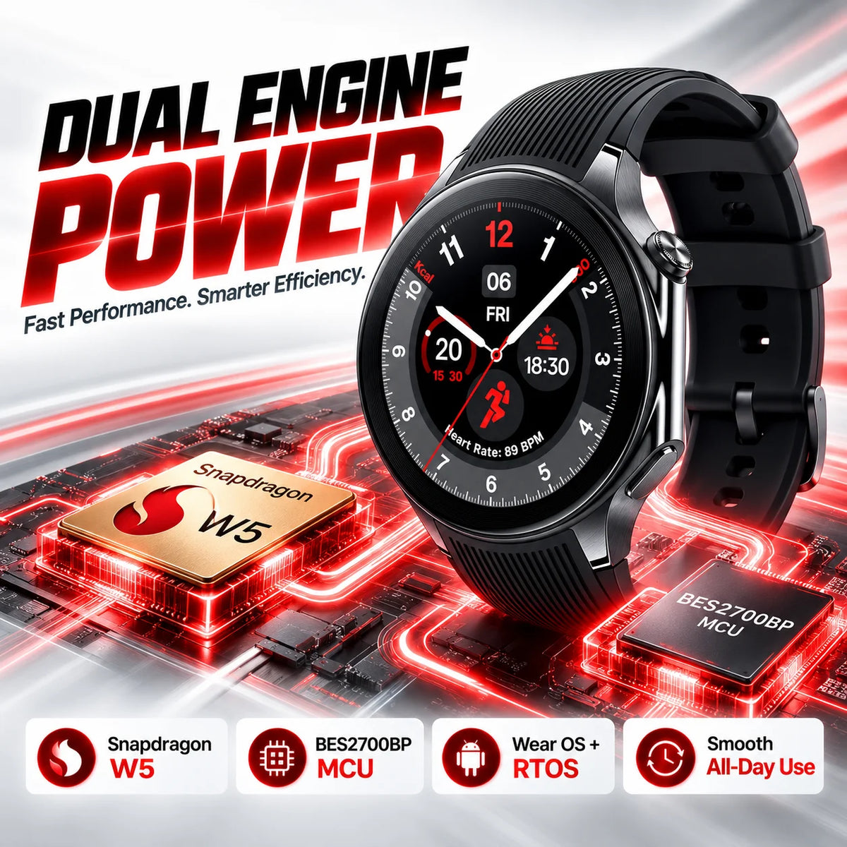 Nuevo Smartwatch OnePlus Watch 2 Pantalla AMOLED 1.43'' WiFi GPS IP68 Google Pay