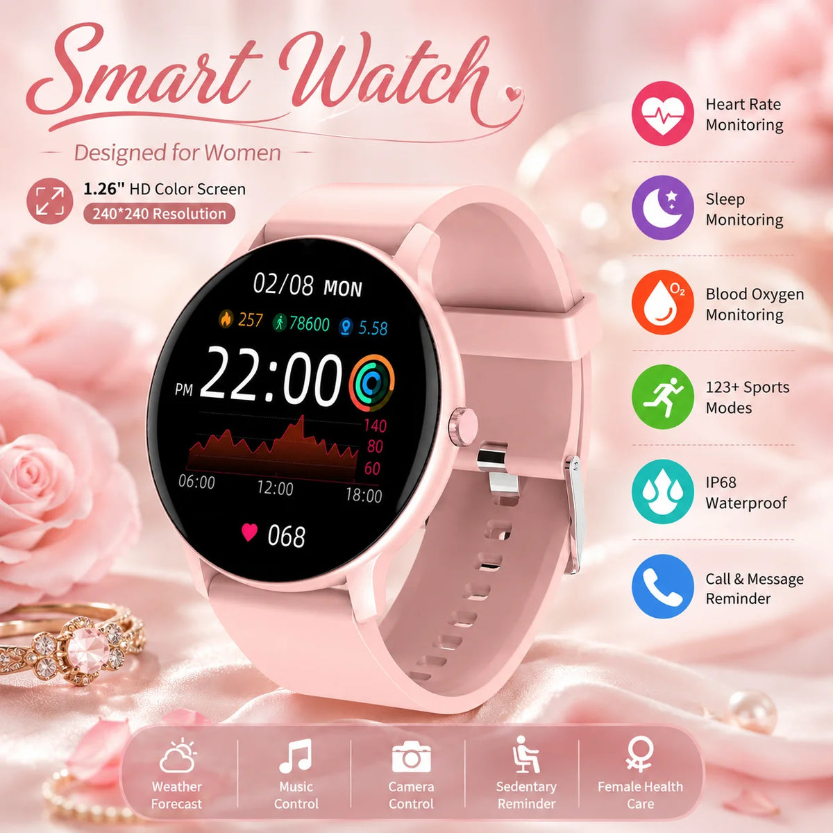 LIGE Nuevo Reloj Inteligente para Mujer Llamada Bluetooth Pronóstico del Tiempo en Tiempo Real Relojes Deportivos para Mujer Reloj Inteligente para Hombre y Mujer para Android iOS