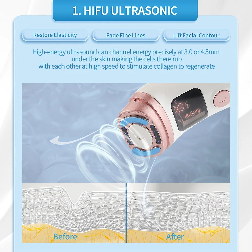 Mini máquina HIFU ultrasónica RF EMS HIFU, dispositivo de estiramiento de la piel para estiramiento Facial, barbilla, cuello, ojos, masajeador antiarrugas para uso doméstico