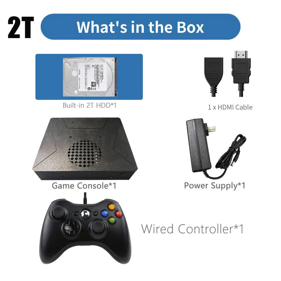Consola de Juegos Retro LZAKMR S1, Sistema Dual, Win11, Disco Duro de 2T/4T, RAM de 8G/16G, Más de 99999 Juegos para Switch, PS2, PS3, Wii, SS, GameCube, Sega Saturn