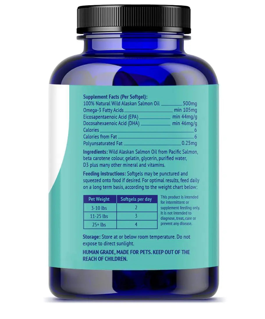Aceite de Pescado Omega 3 para Perros, Capturado en la Naturaleza en Islandia, Suplemento para la Piel y el Pelo, para la Caída del Pelo, Piel Seca y con Picazón y Alergias