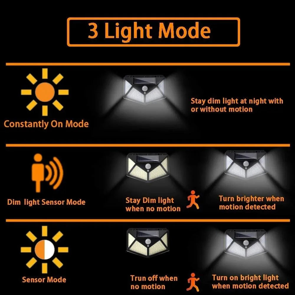 Paquete de 12 lámparas solares de pared de 100 LED con 3 modos, sensor de movimiento de seguridad, luces solares impermeables para exteriores para patio, garaje, terraza y jardín