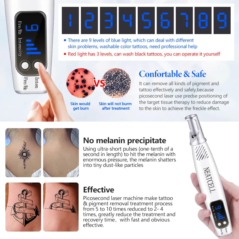 Puntero láser de picosegundos para eliminación de lunares, pluma de eliminación de manchas oscuras, tatuaje, acné, pigmento de la piel, máquina portátil de eliminación, dispositivo de belleza