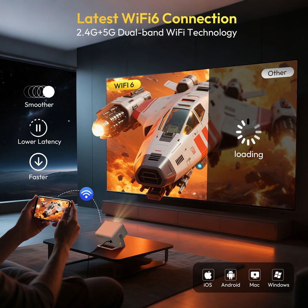 Proyector XGODY blanco con imagen en pantalla, conexión Wi‑Fi 6 y control móvil