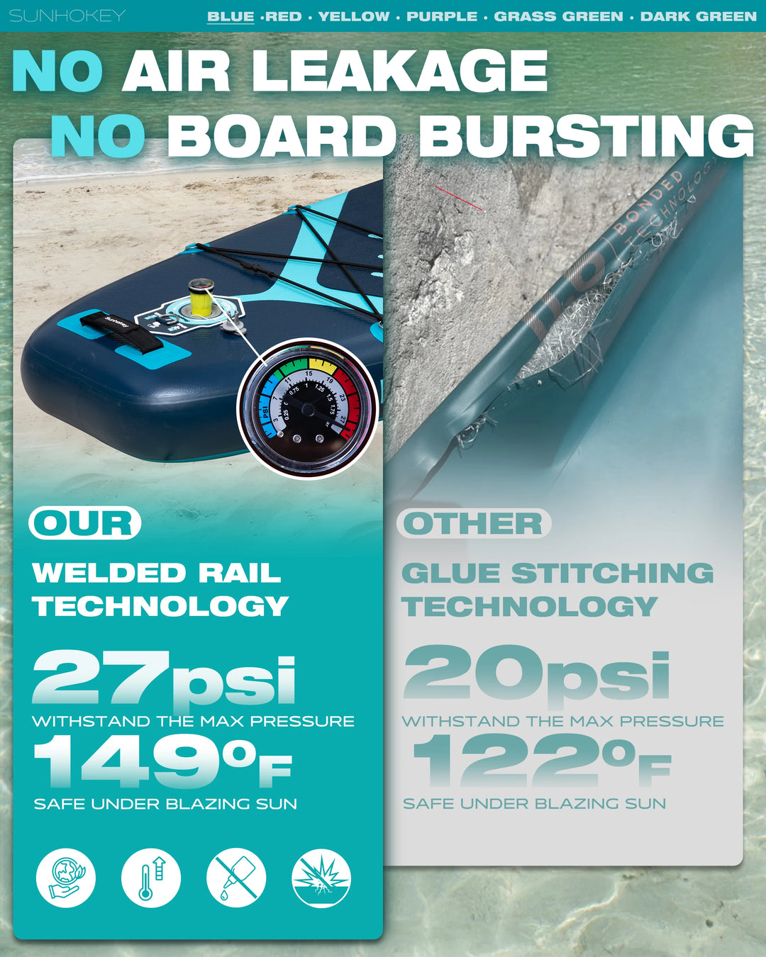 Tabla de Paddle Surf Hinchable Multiusos para Dropshipping - SUP para Venta