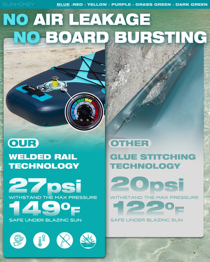 Tabla de Paddle Surf Hinchable Multiusos para Dropshipping - SUP para Venta