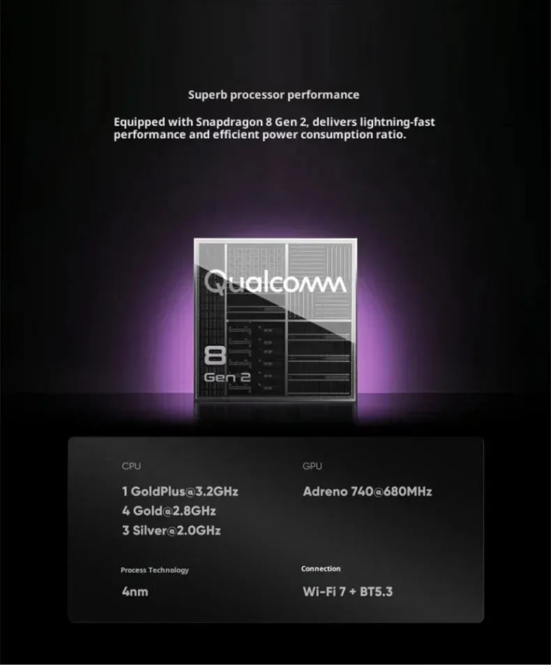 Consola de Juegos Portátil Android Retroid Pocket 6 RP5, Pantalla AMOLED de 5.5 Pulgadas 1080P 120Hz, Batería de 6000mAh, 8 Gen 2 y Gatillos con Efecto Hall
