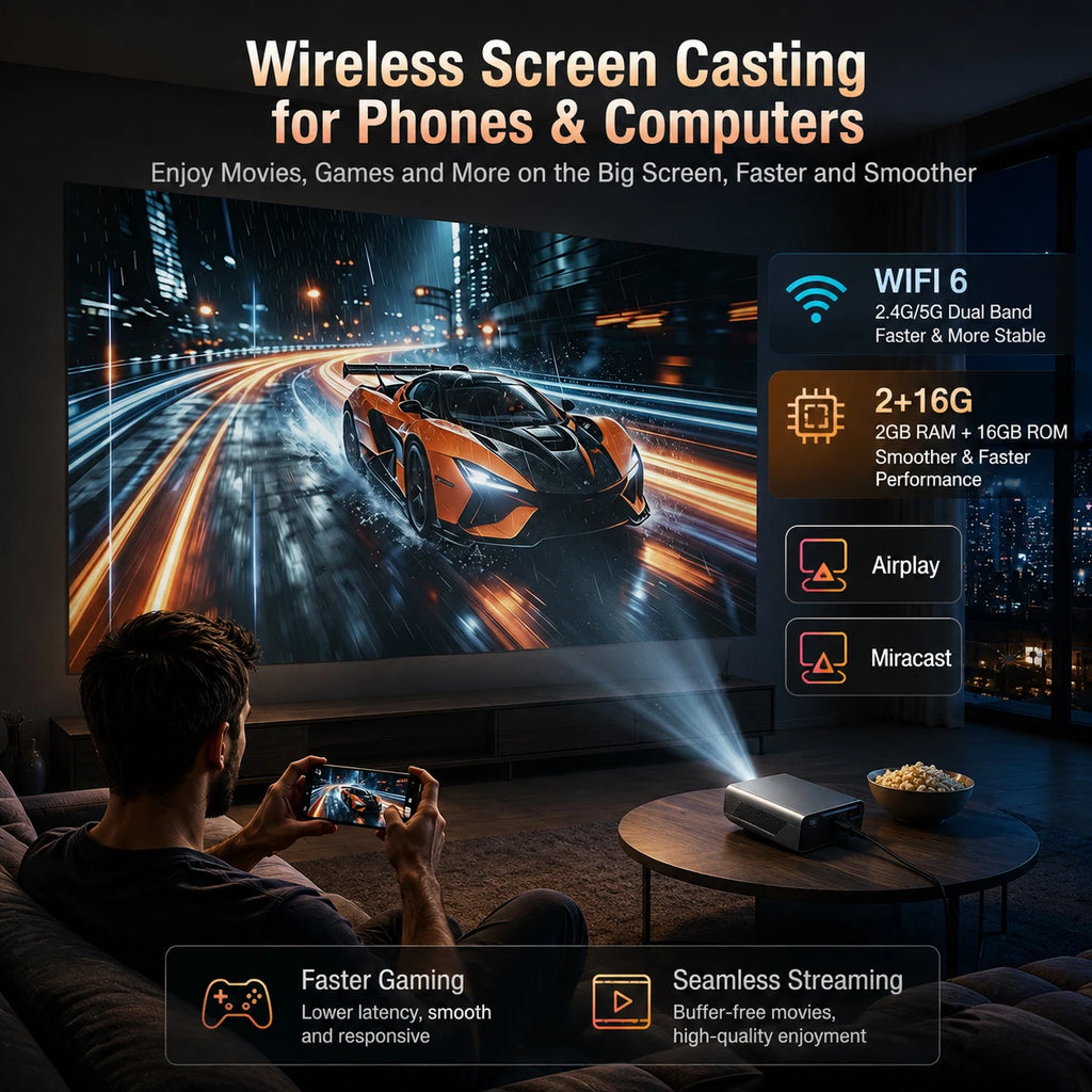 Proyector compacto con conectividad WiFi para compartir contenido en pantalla