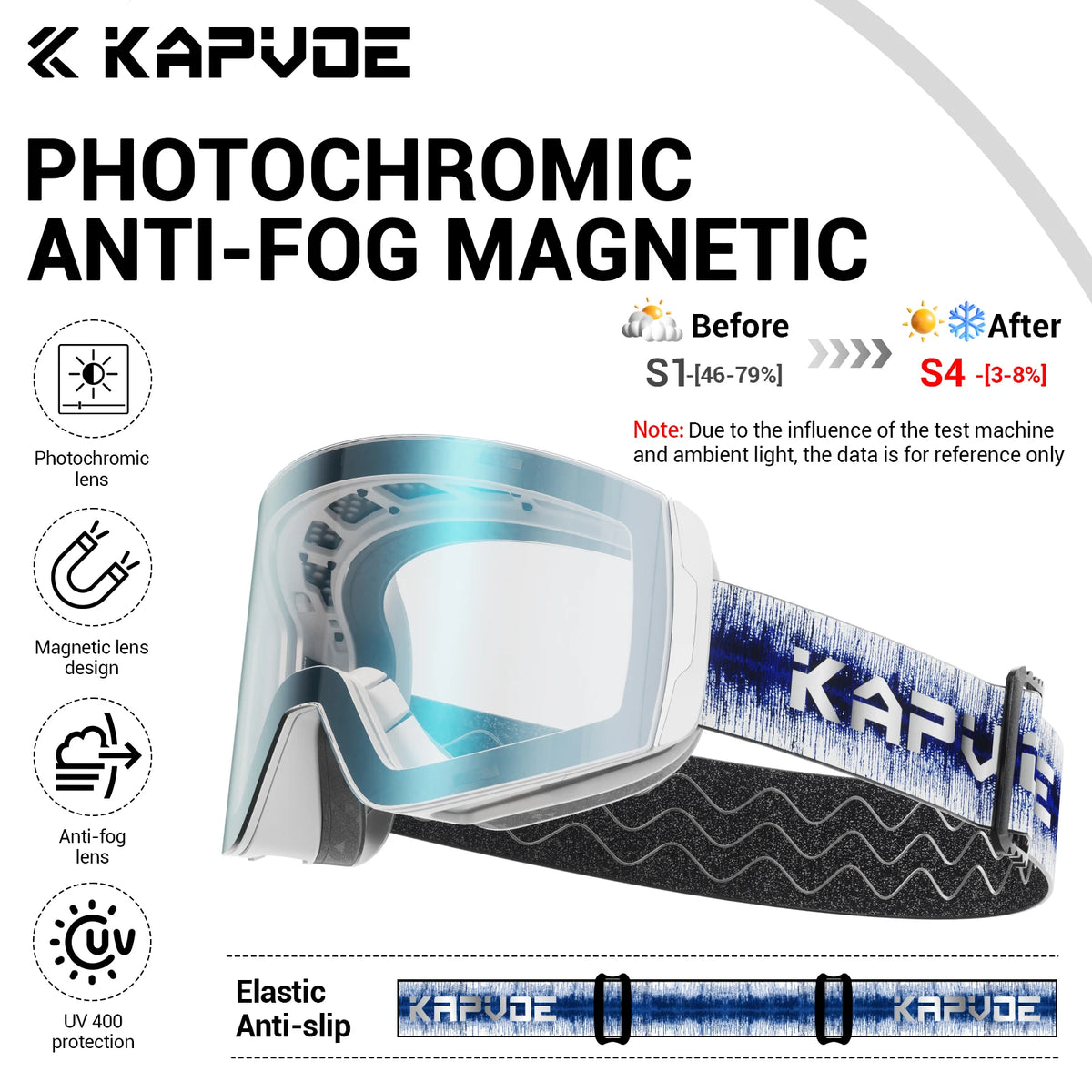 KAPVOE Gafas de nieve magnéticas Protección UV antivaho de doble capa para esquiar Snowboard Claridad de alta definición Esquí unisex