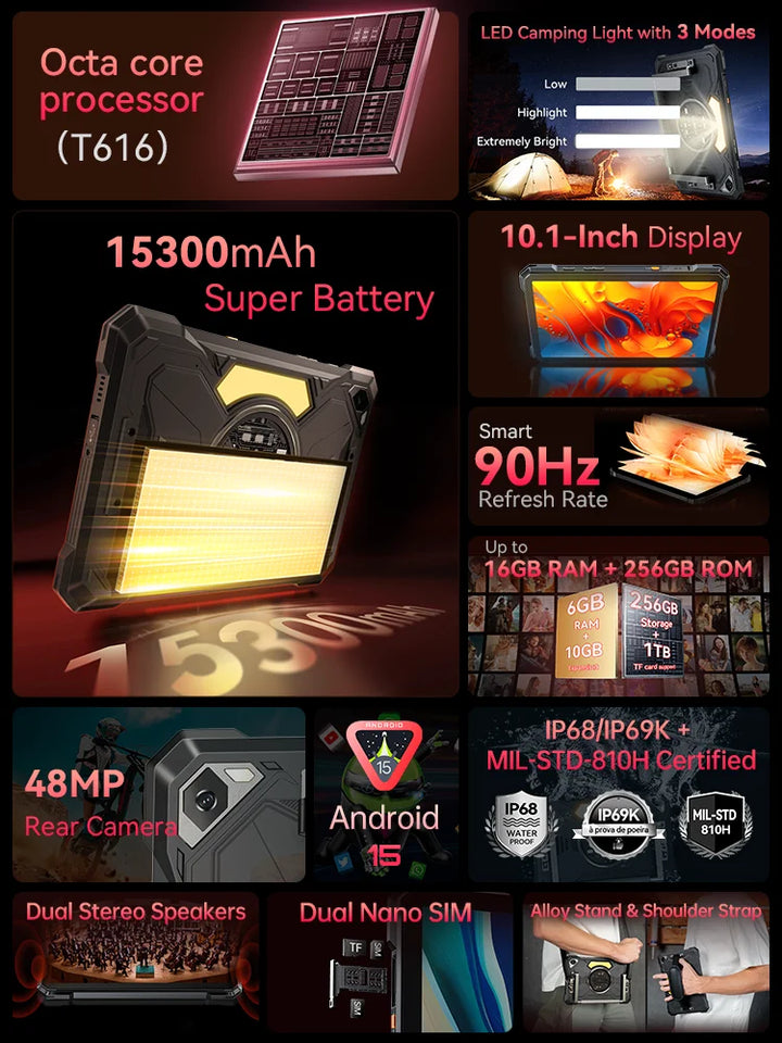[Envío desde Polonia] Tablet Cubot TAB KingKong S de 10.1&