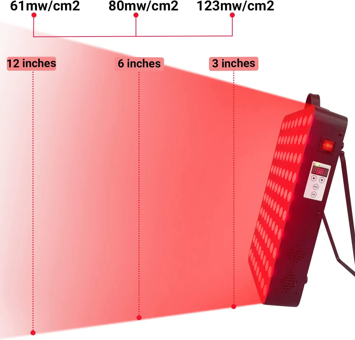 Dispositivo de Terapia de Luz Roja e Infrarroja Cercana de 660 y 850 nm para Uso Doméstico, Lámpara de Terapia de Luz LED de Alta Potencia para Antienvejecimiento y Alivio Muscular