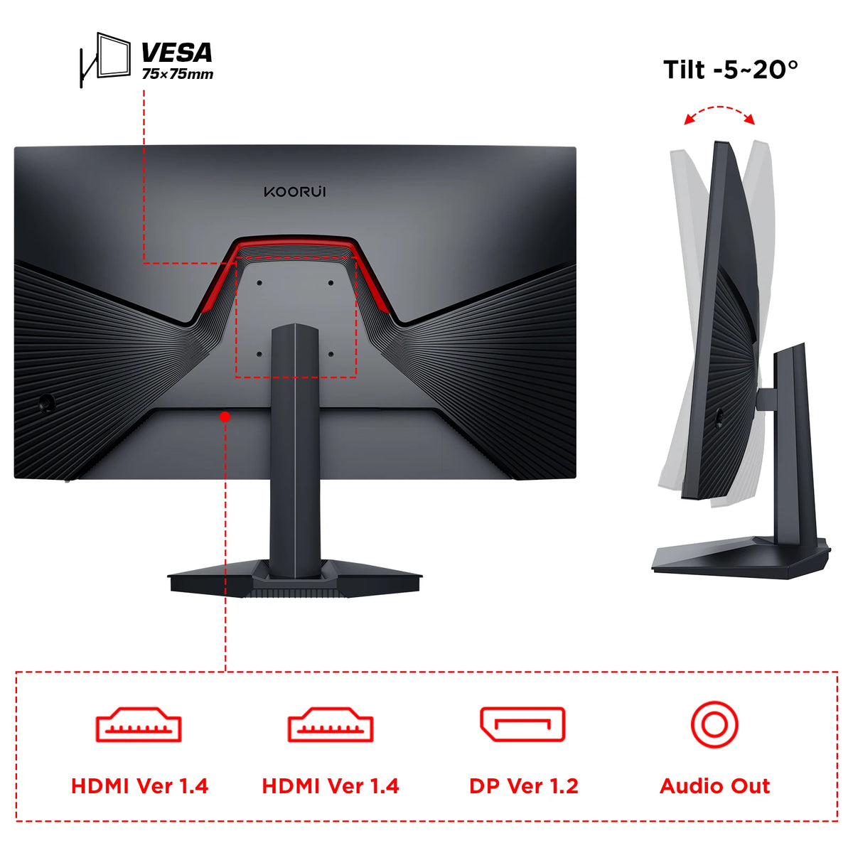 Monitor para juegos KOORUI 24E3 de 24" con panel IPS, FHD 1920×1080, 165Hz, pantalla con protección ocular, monitor para PC para oficina en casa, HDMI 1.4, contraste 3000:1, Adaptive-Sync HDMI 1.4,-5 °   hasta 20 °   Incl