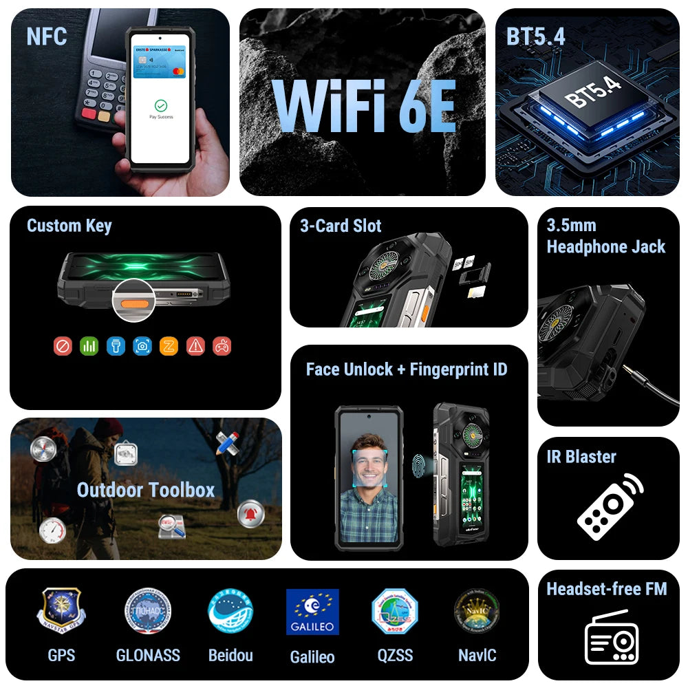 Teléfono resistente Ulefone Armor 33 Pro 5G, smartphone Android 14, 6.95", 120Hz, hasta 32GB+512GB, 25500mAh, NFC, carga de 66W, altavoz potente