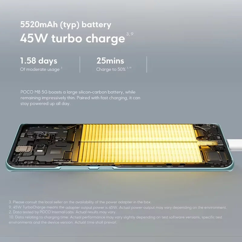 Global Version POCO M8 5G Snapdragon 6 Gen 3 Processor Smartphone 6.77" AMOLED Display 50MP Main Camera 5520mAh (typ) Battery 45W Turbo Charge POCO Cellphone