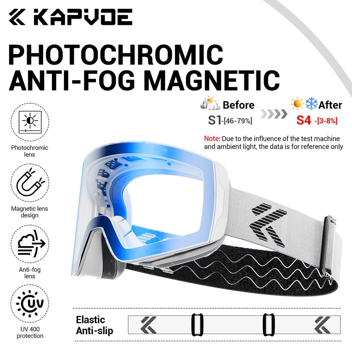KAPVOE Gafas de nieve magnéticas Protección UV antivaho de doble capa para esquiar Snowboard Claridad de alta definición Esquí unisex