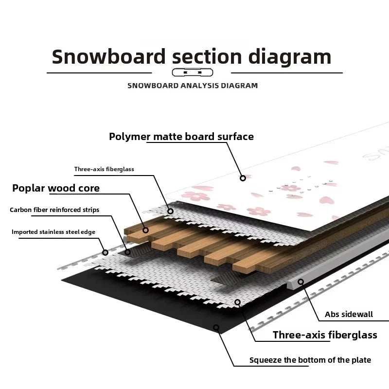 Gran juego de snowboard integral para mujeres adultas para principiantes de invierno y estilo libre
