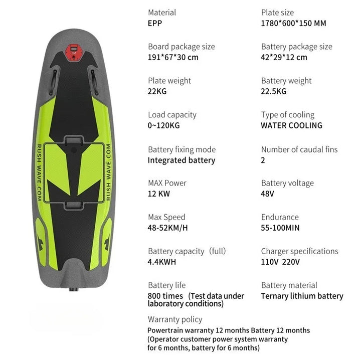 Tablas de surf motorizadas, lanchas rápidas, esquís acuáticos, karts eléctricos, motos acuáticas, tablas de surf con hidroala, tablas de surf eléctricas