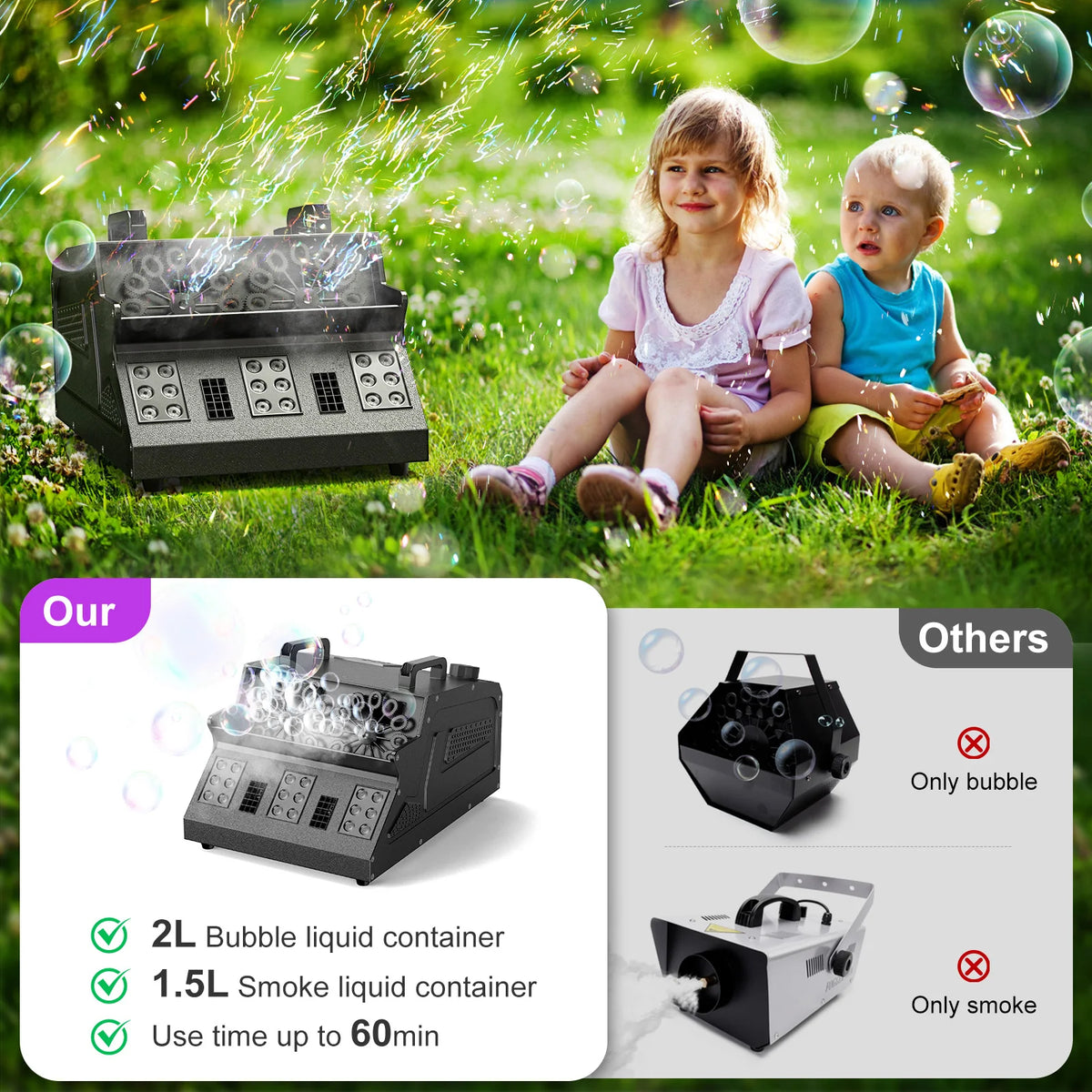 Máquina de humo y burbujas Yiflamefly de 1500 W, 8 luces LED RGB, máquina de humo y burbujas 3 en 1, efectos de iluminación para escenarios, ideal para DJ, bodas, fiestas y espectáculos en bares.