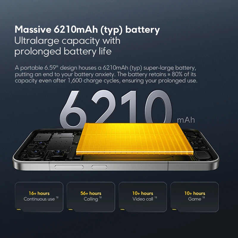 Smartphone POCO F8 Pro 5G versión global®8 Elite pantalla AMOLED 120Hz POCO HyperRGB 50MP 6210mAh