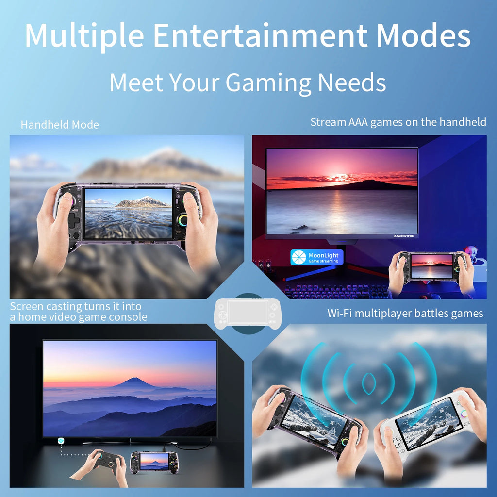 Consola de juegos portátil Anbernic RG557, 5.48'' AMOLED, Android 14, 5500mAH, reproductor de videojuegos portátil, compatible con streaming, WIFI, IA y Bluetooth