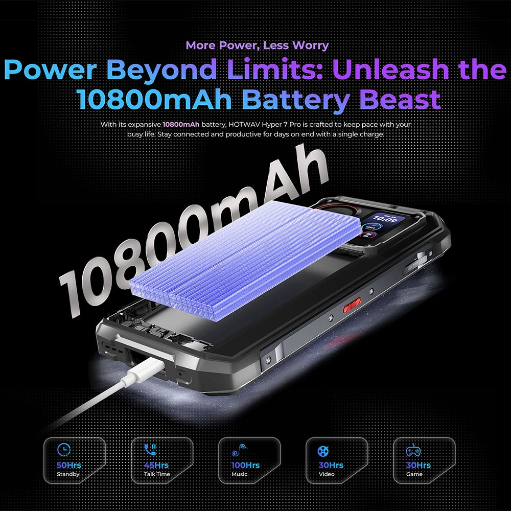 [Enviado desde Europa] Teléfono resistente HOTWAV Hyper 7 Pro 5G, pantalla FHD+ de 6,6 pulgadas y 120 Hz, 36 GB (12+24) de RAM + 256 GB de ROM, Dimensity 7050 5G, batería de 10800 mAh, carga rápida de 33 W, cámara de 200 MP + 32 MP, Android 14, NFC