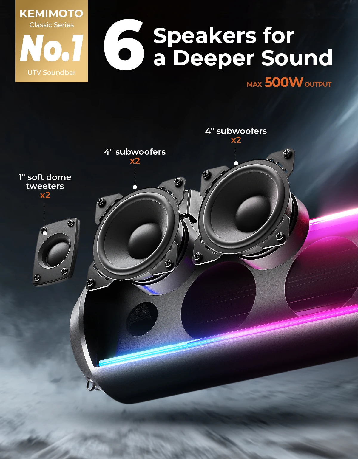Altavoces Bluetooth KEMIMOTO UTV RGB, barra de sonido potente compatible con Polaris RZR 800 900 XP Turbo para Can-Am X3 Max para Honda