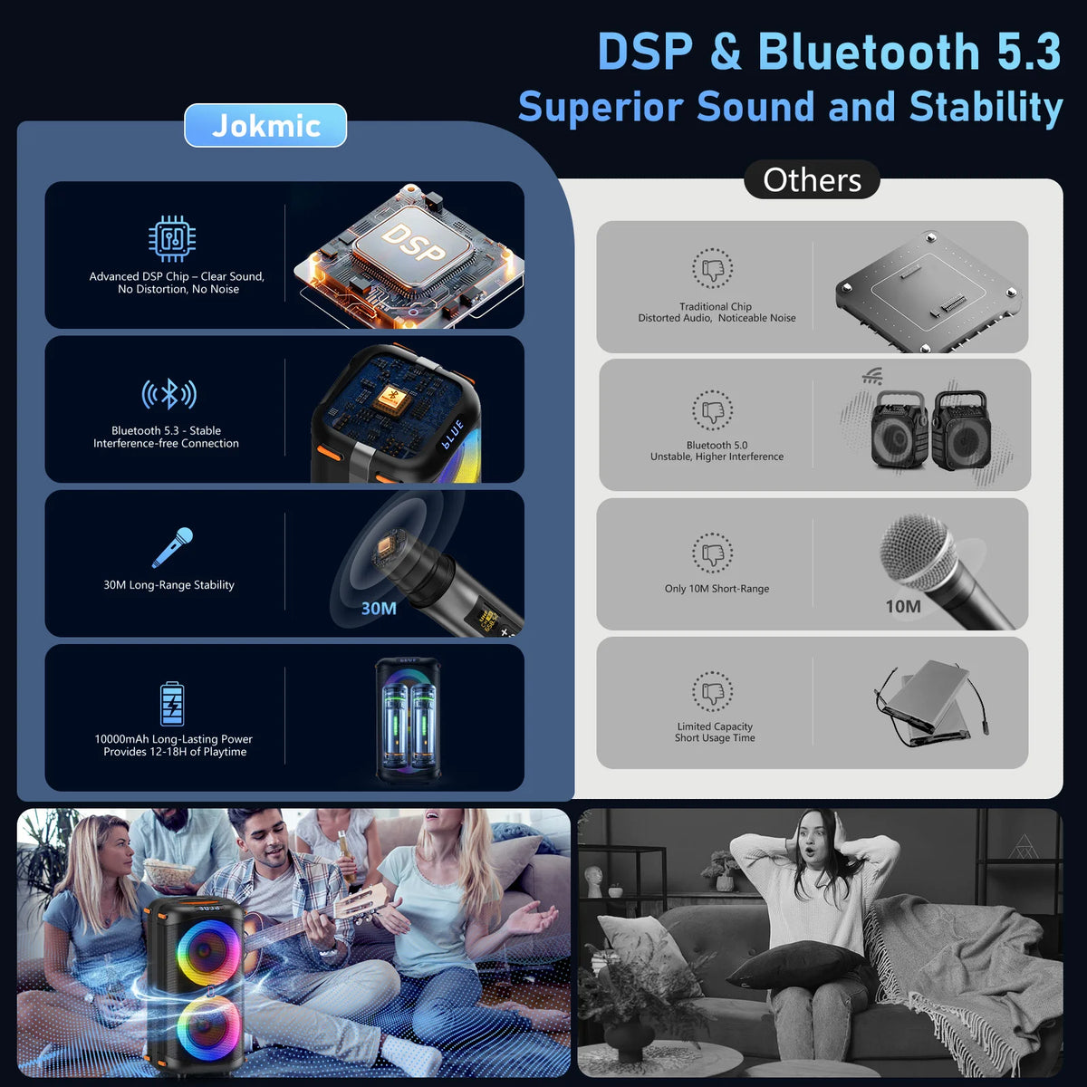 Altavoz Bluetooth inalámbrico JYX T27, máquina de karaoke con 2 micrófonos, altavoz de karaoke para fiestas en casa con luz LED/batería de 6000 mAh