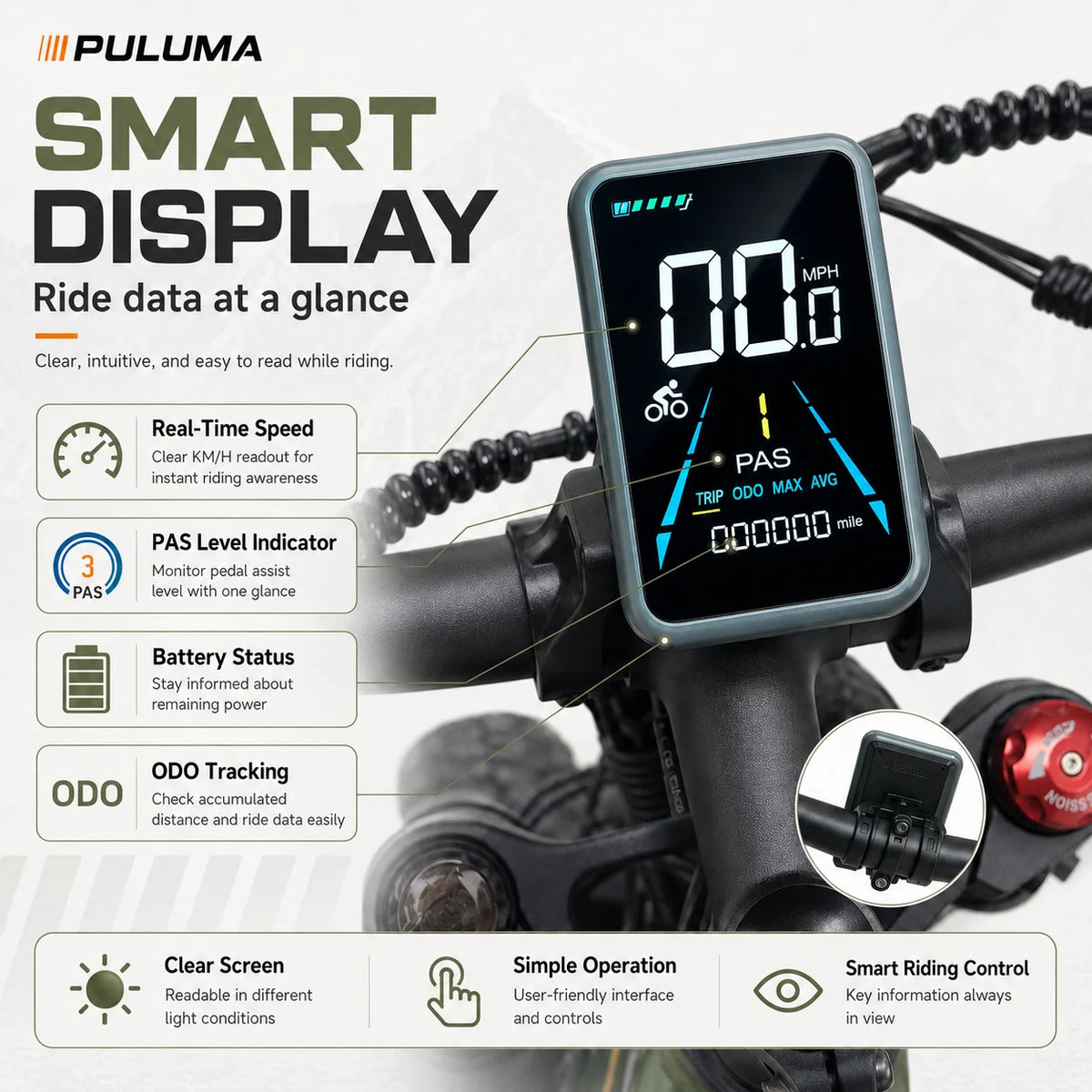 New PULUMA PE900 Dual Motor Electric Bike 52V20AH Removable Battery 26" Fat Tire All Terrain Offroad E-Bicycle Hydraulic Brake 7 Speed Adult Mountain Ebike