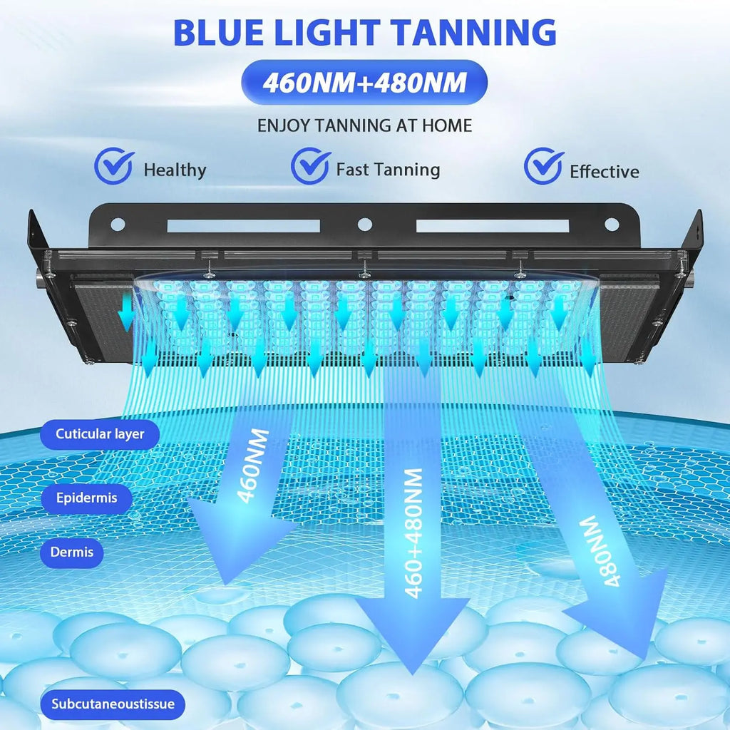 Lámpara de bronceado ultravioleta, lámpara Solarium de 50W para cuerpo bronceado, 96 Uds., longitud de onda de la lámpara de luz azul, 460nm y 480nm, cuidado de la piel