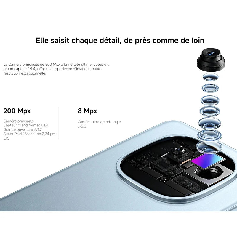 Smartphone Xiaomi Redmi Note 15 Pro 4G, procesador MediaTek Helio G200-Ultra, pantalla AMOLED de 6,77", cámara de ultra claridad de 200 MP, batería de 6500 mAh (típ.), resistencia al agua IP65, NFC