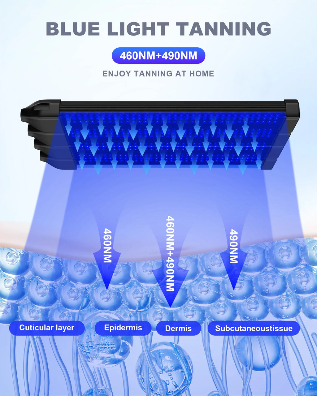 Lámpara de Bronceado Casera de 4 Cabezas 360 °   Lámpara de Bronceado Rotativa para Solárium, 60W, 432 LED, Luz Azul, Longitud de Onda 460nm y 490nm, Iluminación de Gran Área
