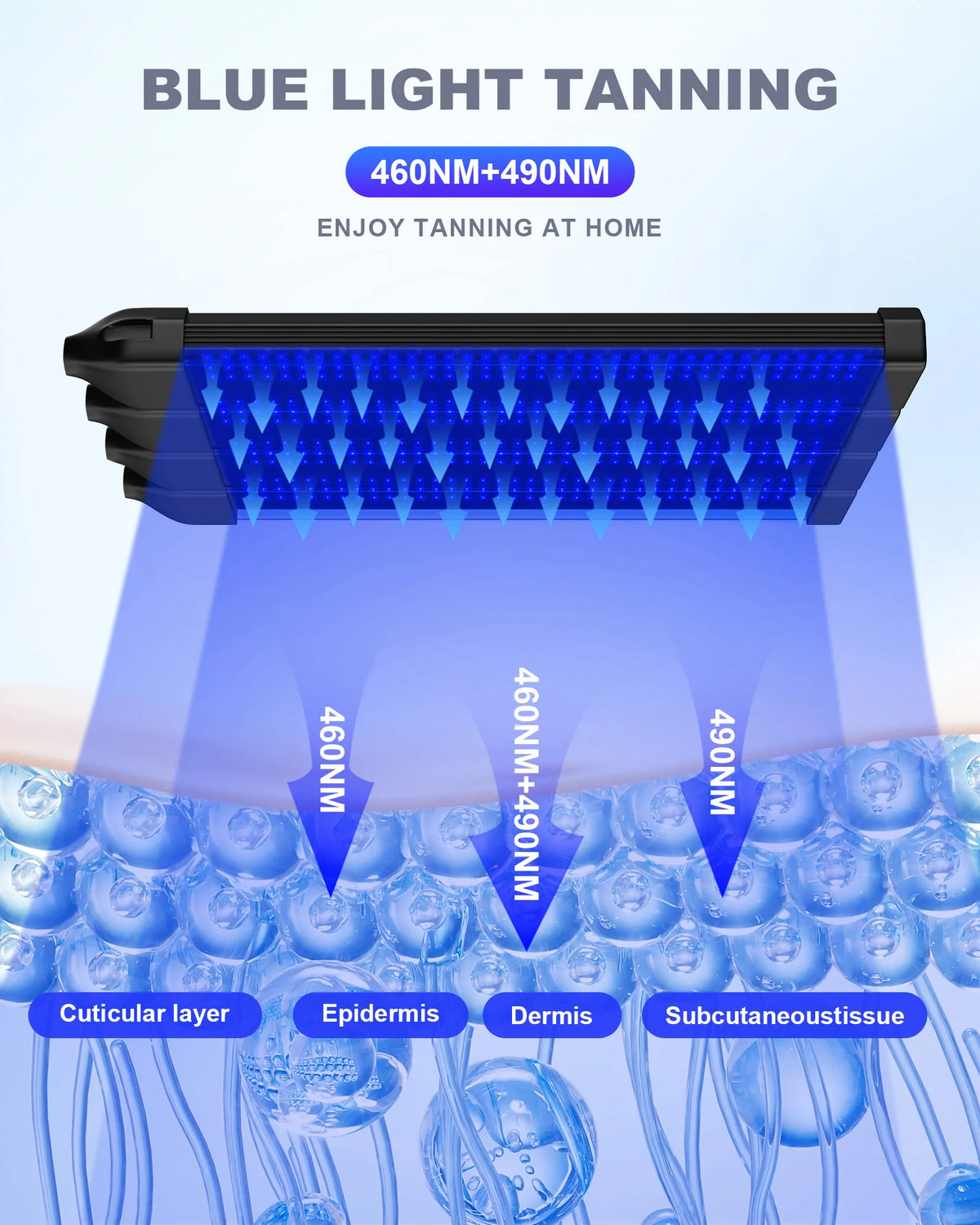 Lámpara de Bronceado Casera de 4 Cabezas 360 °   Lámpara de Bronceado Rotativa para Solárium, 60W, 432 LED, Luz Azul, Longitud de Onda 460nm y 490nm, Iluminación de Gran Área